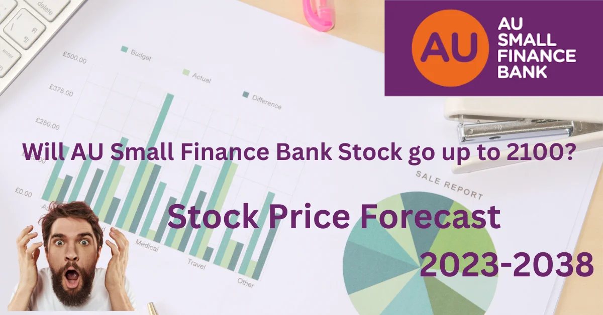 AU Small Finance Bank